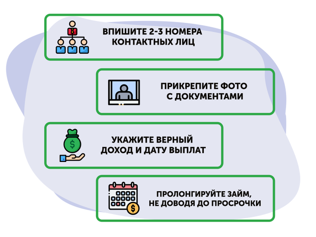 кредит