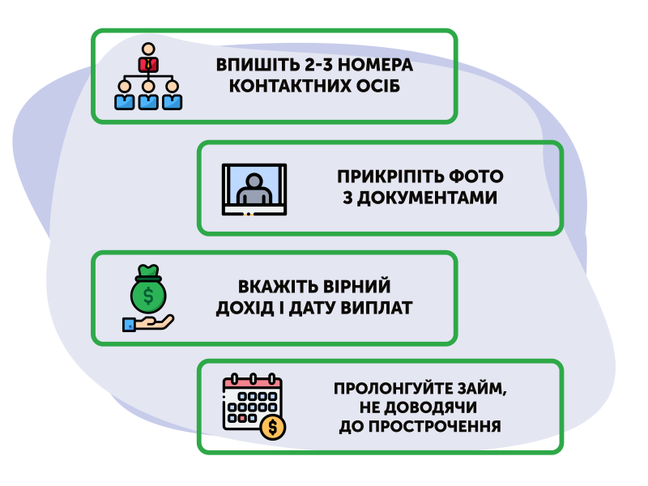 кредит